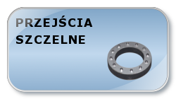 Przejścia szczelne
